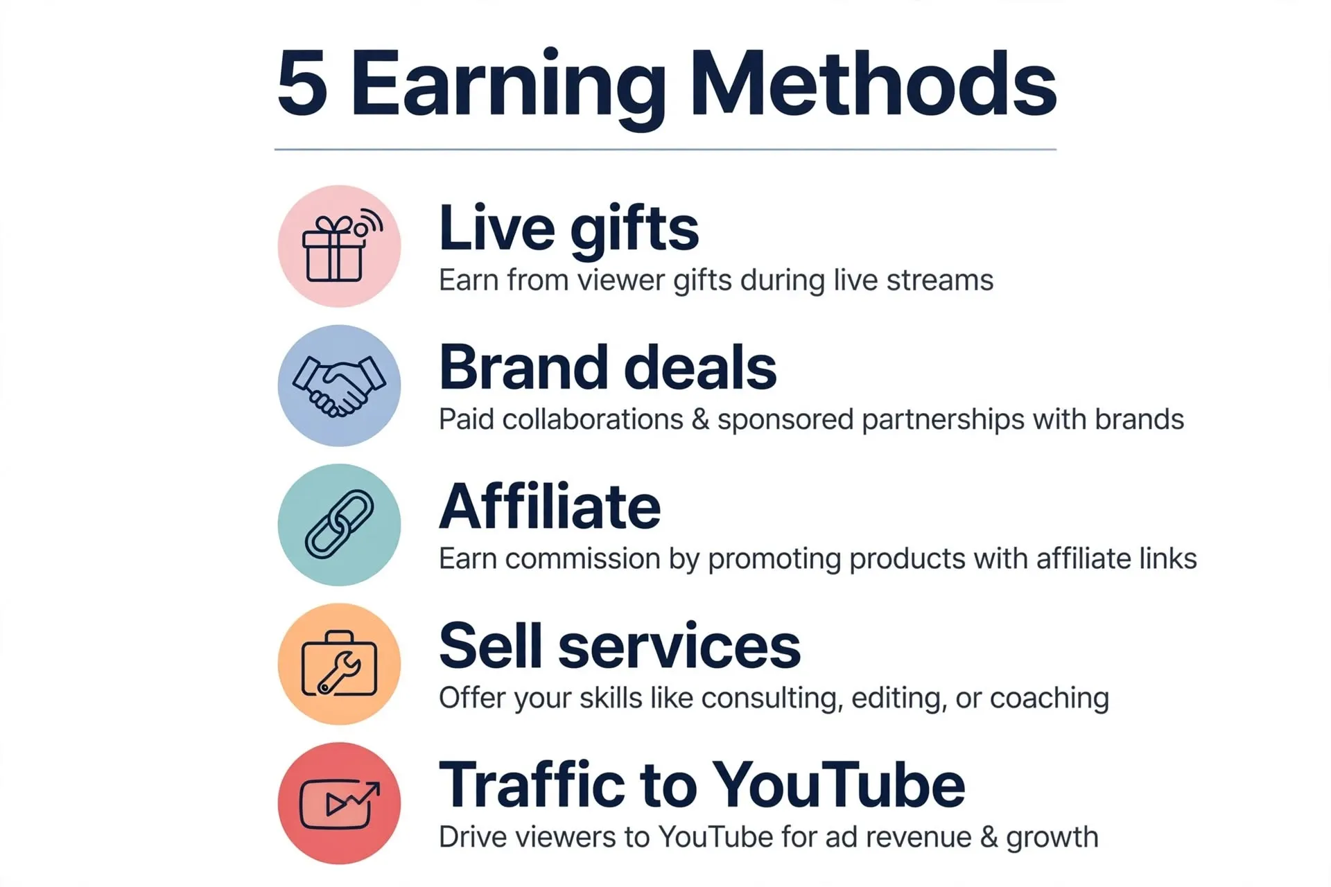 5 ways Nepali creators earn money from TikTok