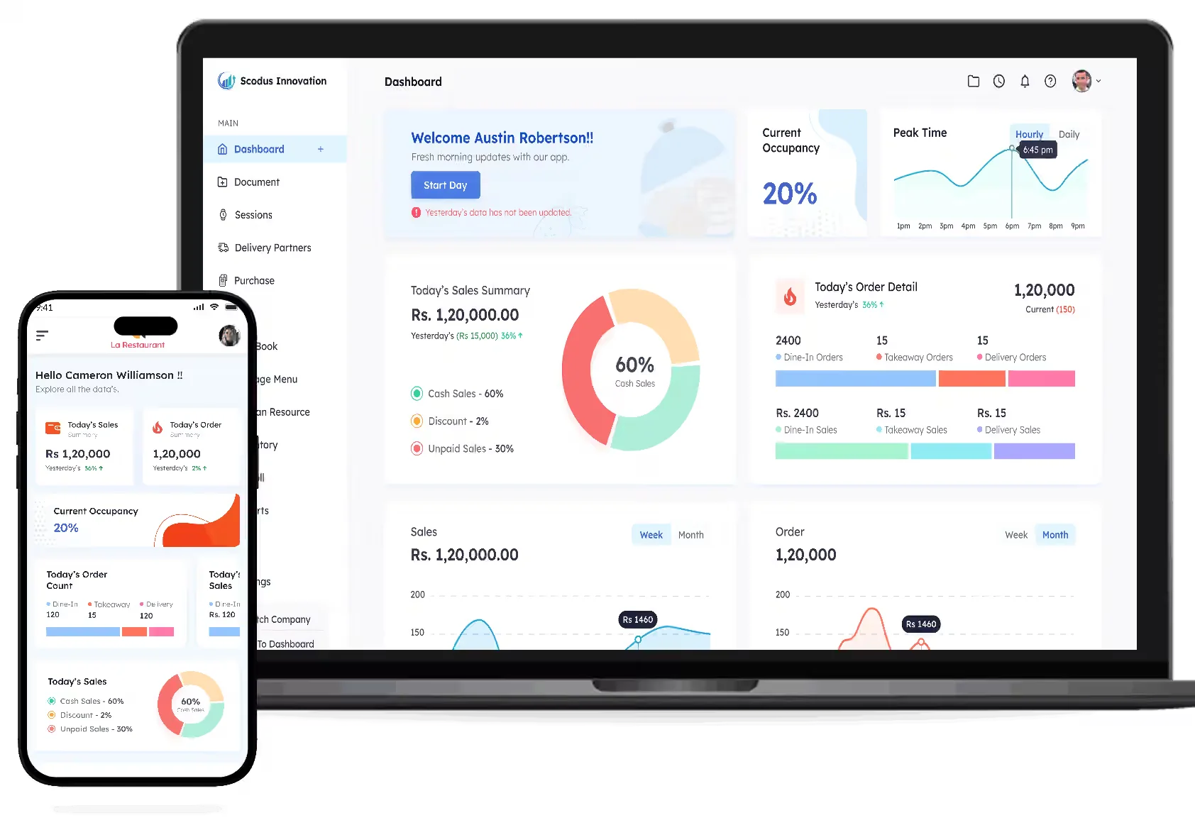 Finora Cloud accounting and restaurant management software Nepal logo