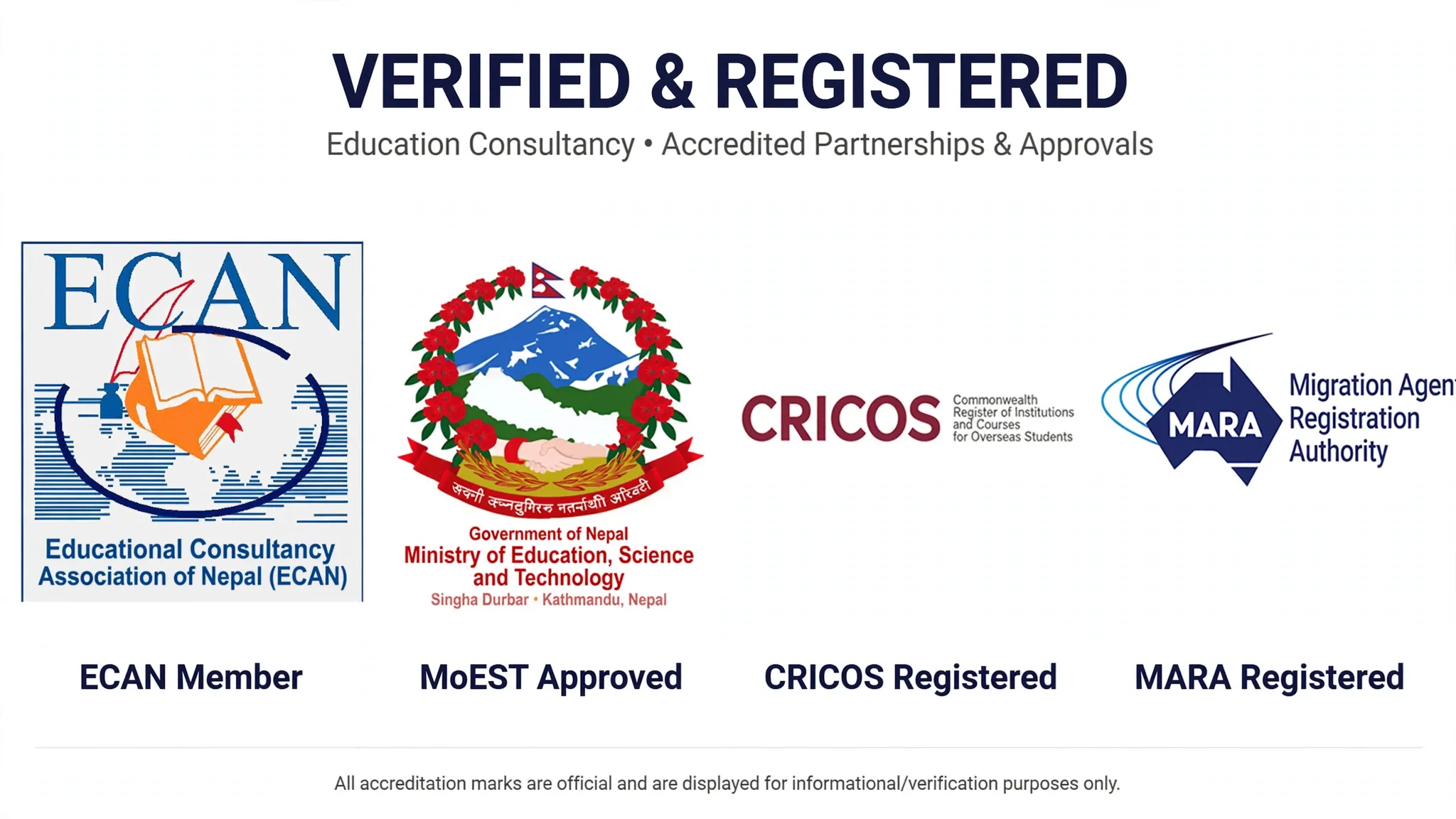 ECAN, MoEST, CRICOS and MARA registrations to verify a consultancy